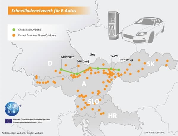 Rýchlonabíjacie stanice a ich rozmiestnenie v rámci projektu CEGC. zdroj: Verbund
