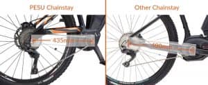 horský elektrobicykel